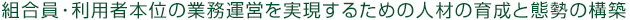 組合員・利用者本位の業務運営を実現するための人材の育成と態勢の構築